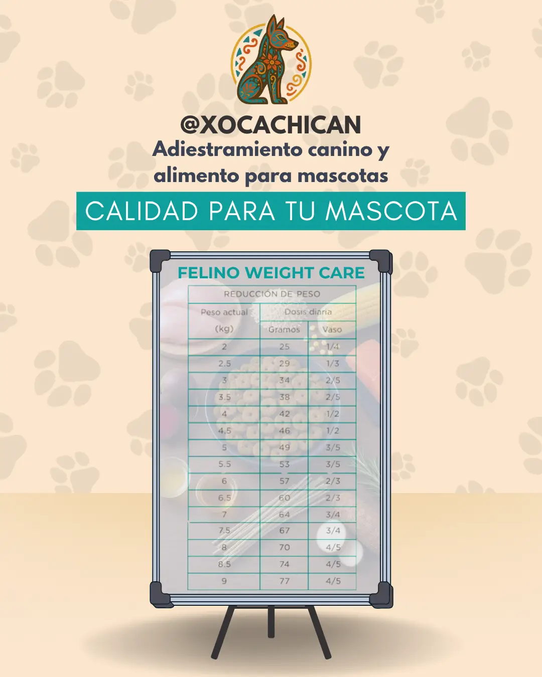 NUPEC Felino Weight Care - Imagen 3